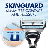 Gillette Skinguard Sensitive FLEXBALL Shaving Razor for Men with 2 Blades