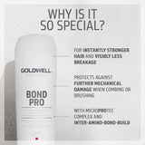 Goldwell Dualsenses BOND PRO Fortifying Conditioner 200ml